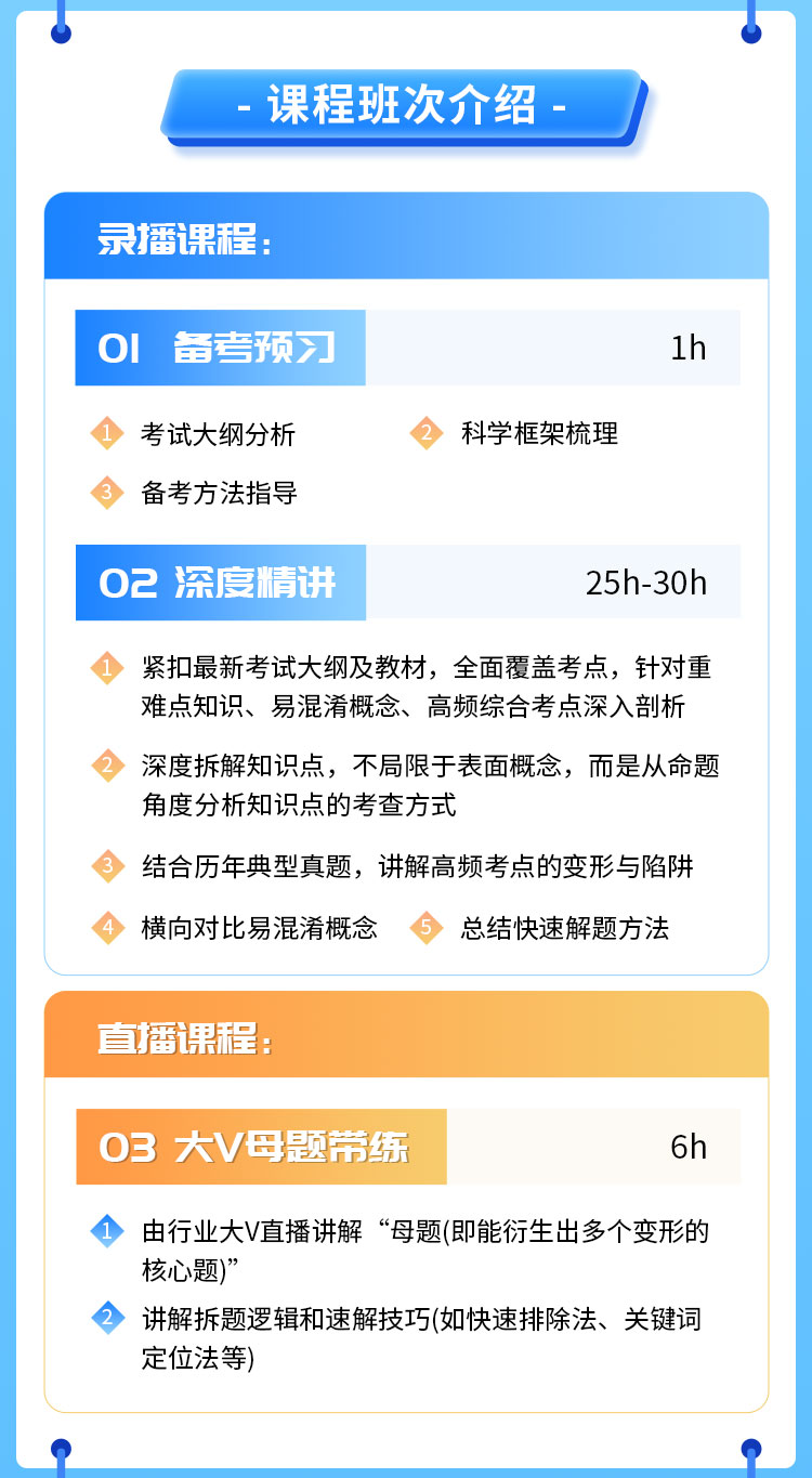 一级建造师03-基础夯实班_03.jpg