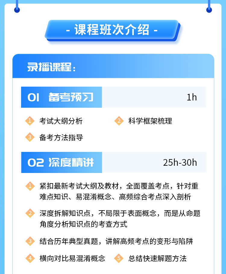 一级建造师06-无忧通关班_03.jpg