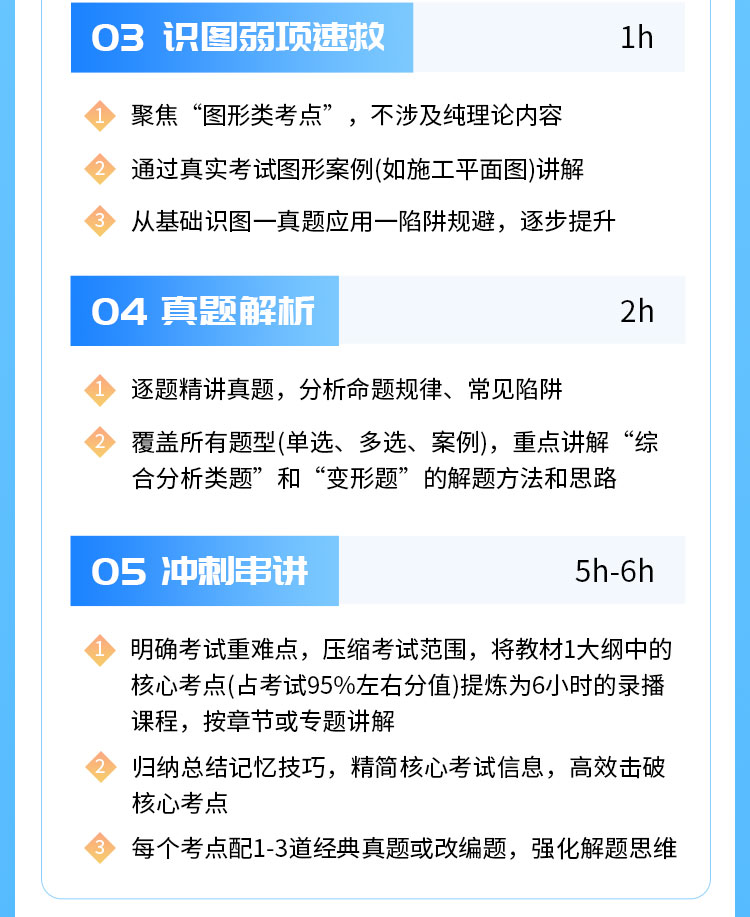 一级建造师06-无忧通关班_04.jpg