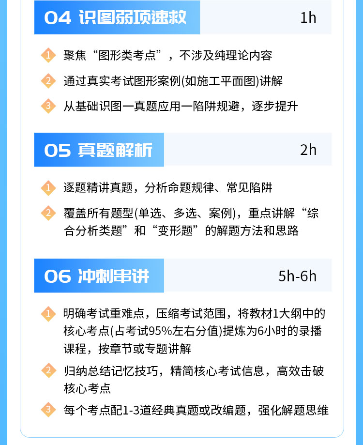 一级建造师08-筑基强化班_04.jpg