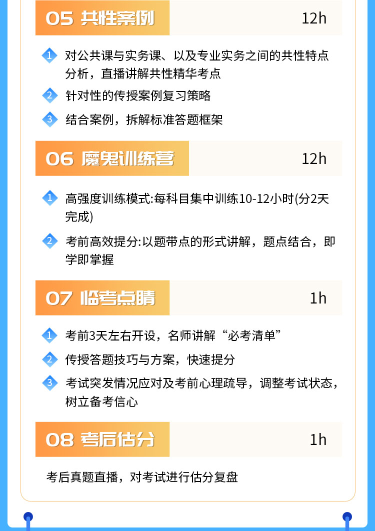 一级建造师08-筑基强化班_06.jpg