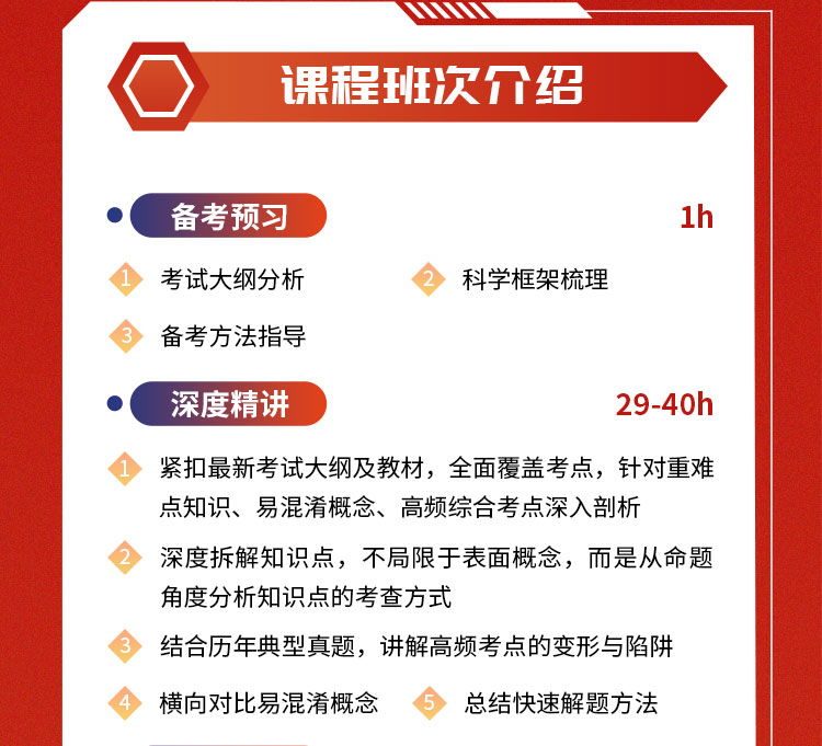一级消防师05-无忧通关班_03.jpg