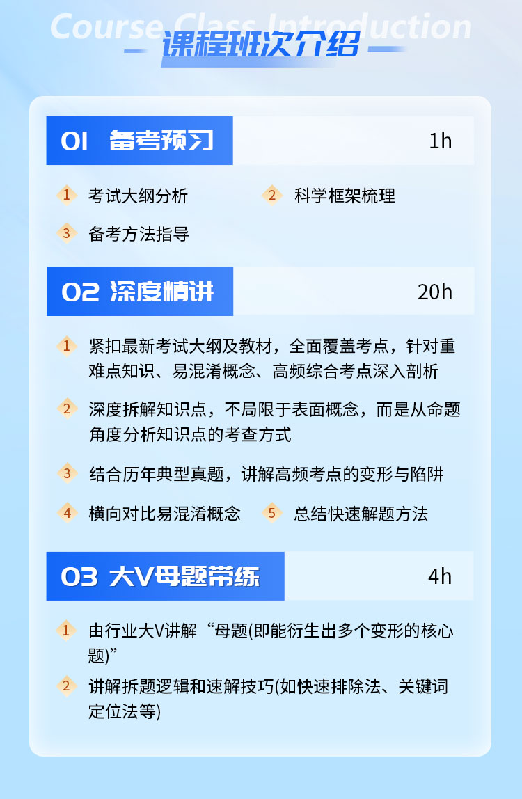 咨询工程师02-基础夯实班_03.jpg