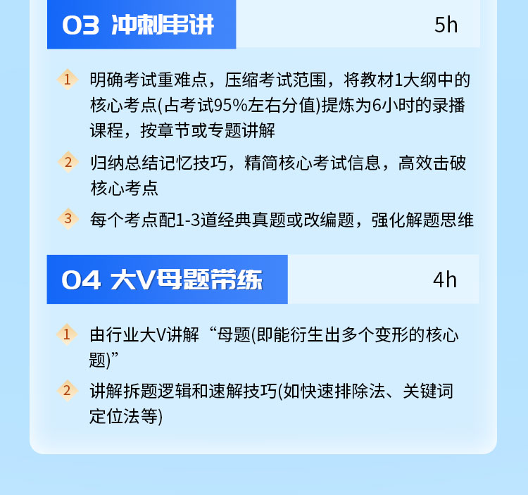 咨询工程师03-高效强化班_04.jpg