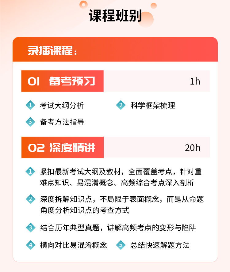 社工详情页02-精讲学习班_03.jpg
