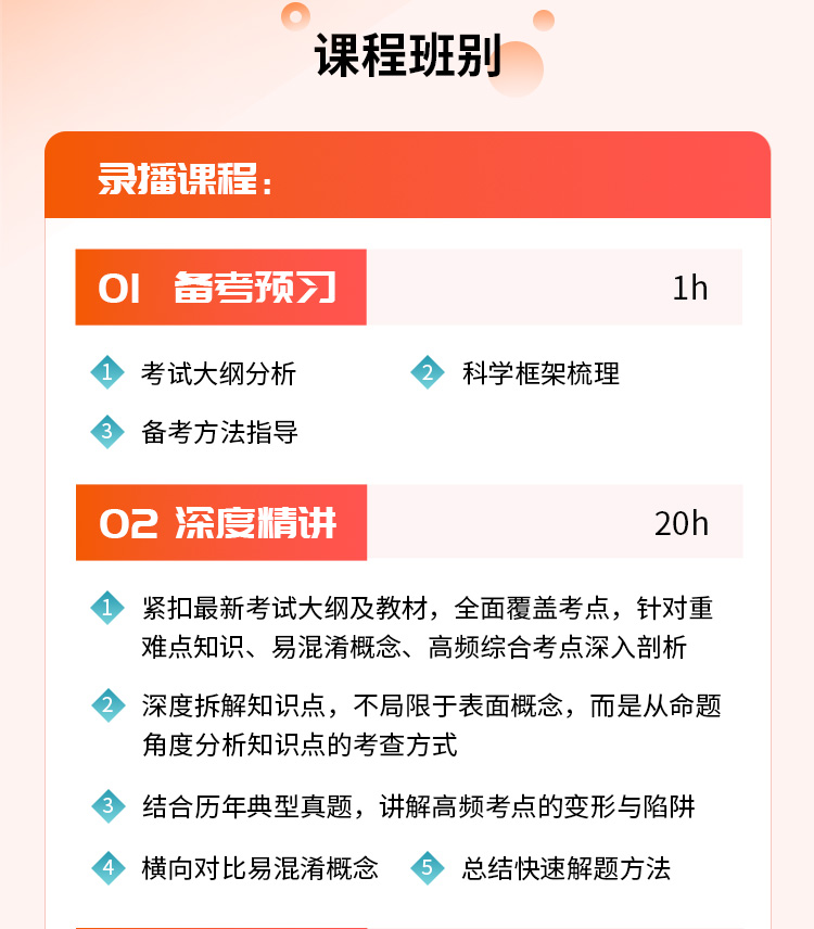 社工详情页11-两年制胜班_03.jpg