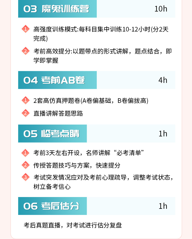 社工详情页11-两年制胜班_06.jpg