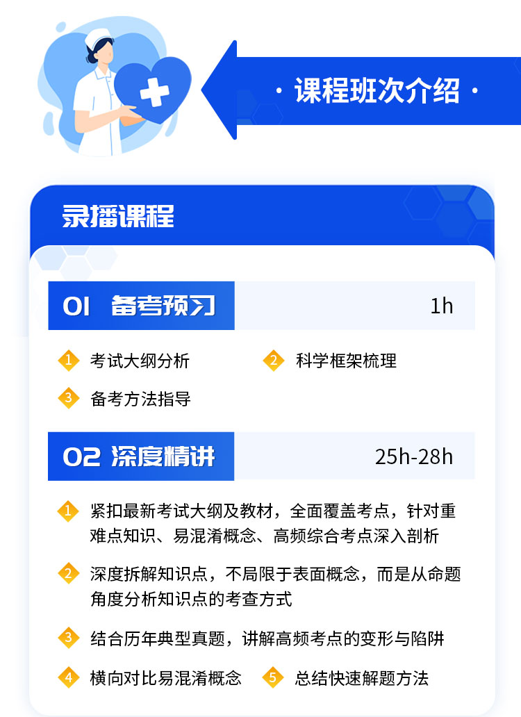 执业药师02-精讲学习班_03.jpg