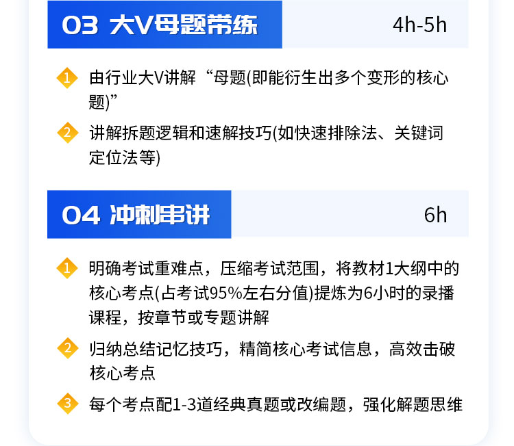 执业药师06-无忧通过班_04.jpg