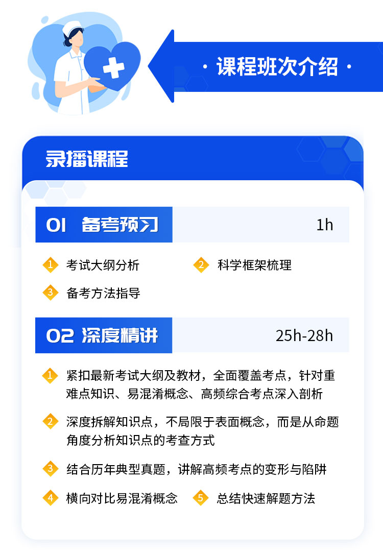 执业药师02-精讲学习班_03.jpg