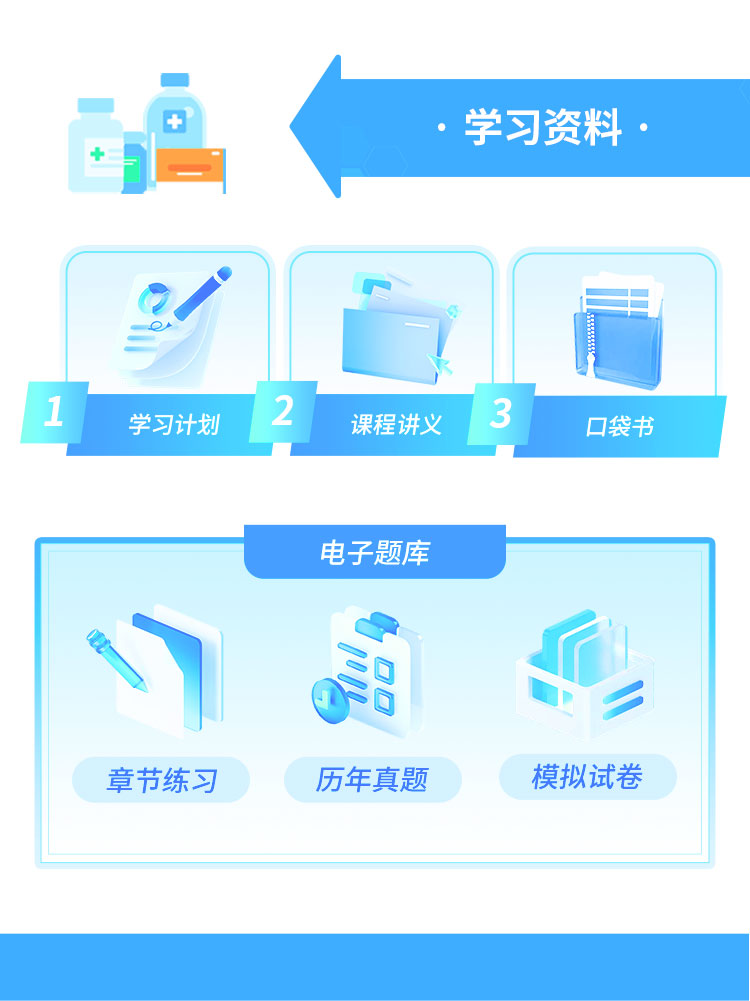 护士资格证04-无忧通关班_06.jpg