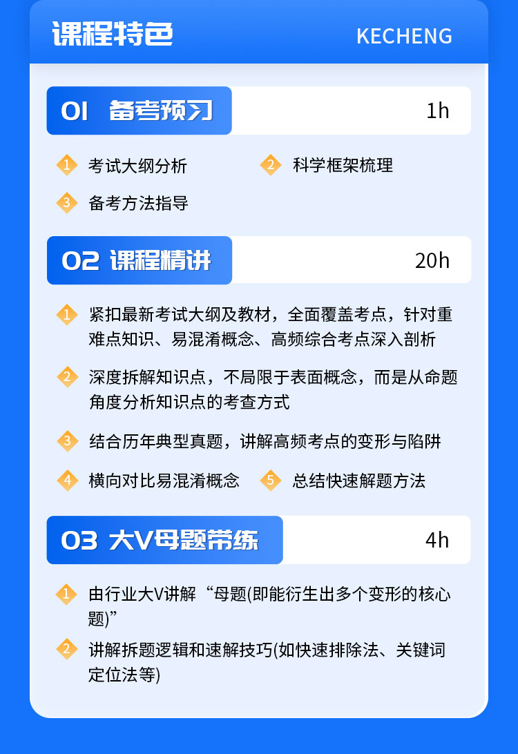 基金从业02-基础夯实班_03.jpg