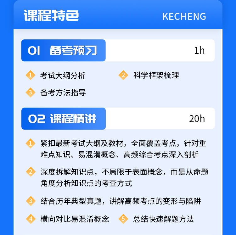 基金从业03-高效强化班_03.jpg