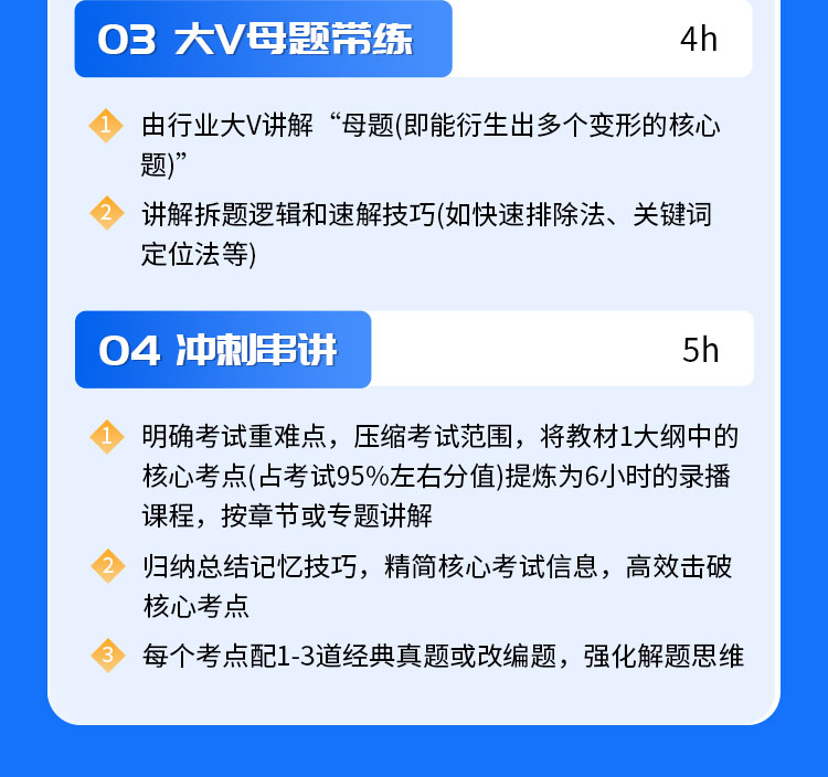 基金从业04-无忧通关班_04.jpg