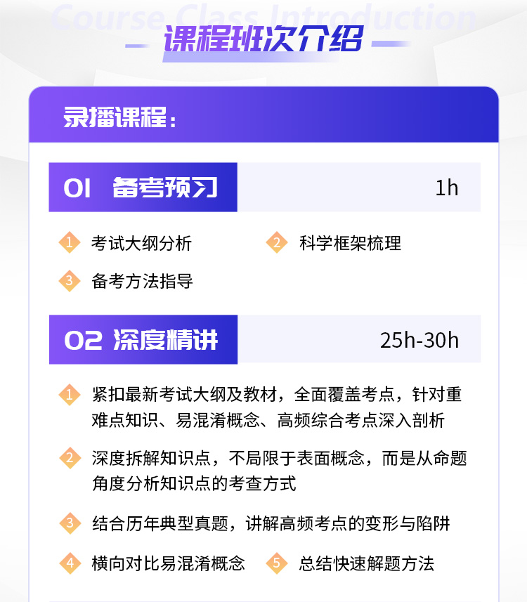 二建详情页13-尊享VIP班_03.jpg