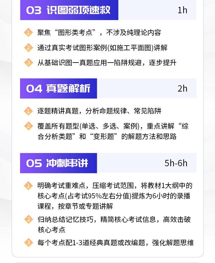 二建详情页13-尊享VIP班_04.jpg
