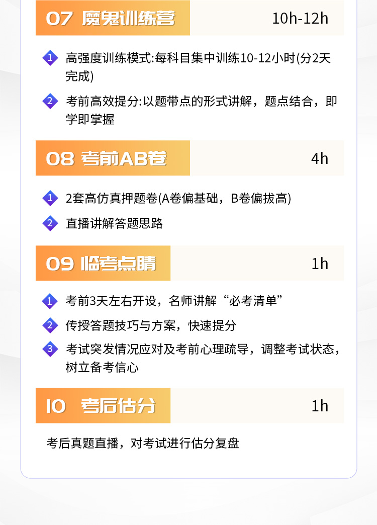 二建详情页13-尊享VIP班_07.jpg