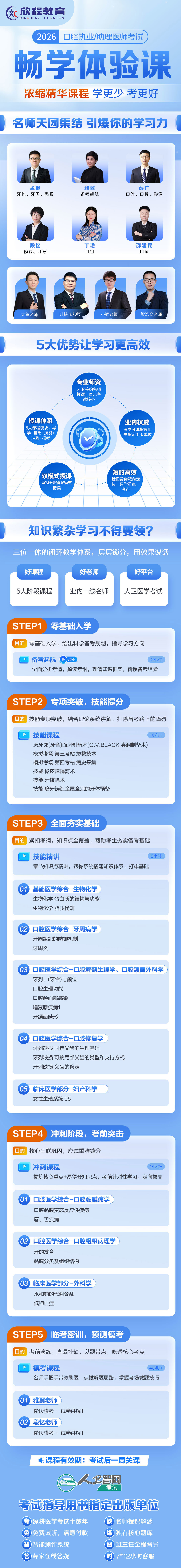 口腔执医助理.png