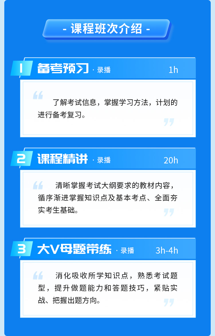 初级安全工程师03-高效强化班_03.jpg